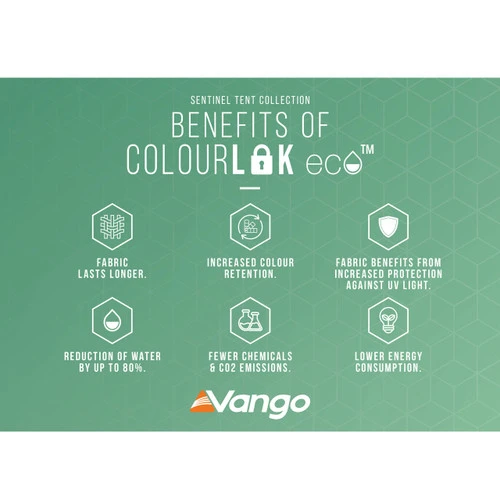 Vango Faros III Air 150D Low Drive-Away Awning - Image 4