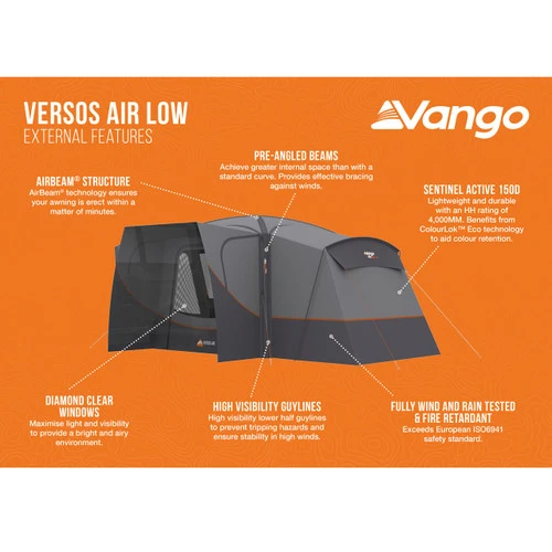 Vango Versos Air Low Drive-Away Awning - Image 5